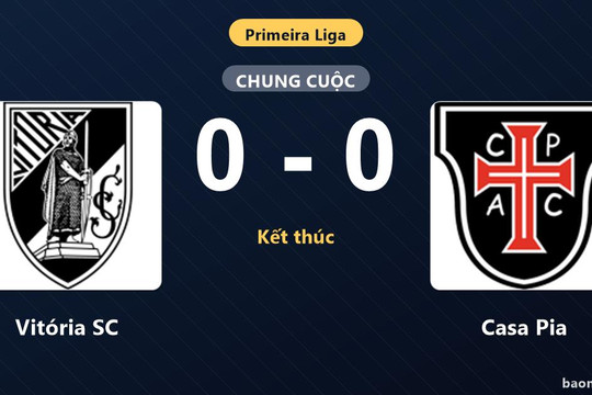 Hòa Vitória SC không bàn thắng, Casa Pia tiếp tục chôn chân ở đáy bảng