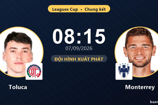 Trực tiếp Toluca vs Monterrey: Đội hình xuất phát