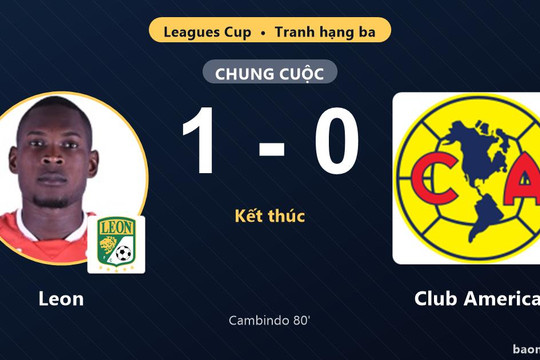 Hạ Club America, Leon giành hạng ba chung cuộc tại Leagues Cup