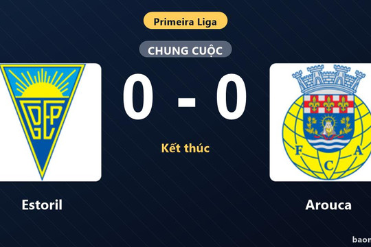 Cầm chân Arouca, Estoril vẫn chôn chân áp chót trong khi đối thủ giữ top 5