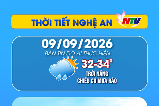 Thời tiết Nghệ An hôm nay 09/09/2026