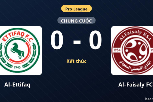 Chia điểm không bàn thắng, Al-Ettifaq lỡ thời cơ bứt phá còn Al-Faisaly FC chìm sâu