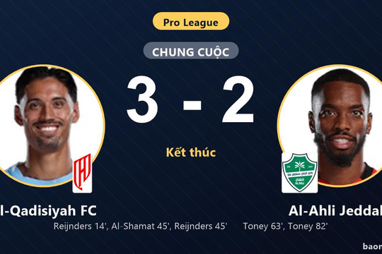 Hạ Al-Ahli Jeddah sau màn rượt đuổi nghẹt thở, Al-Qadisiyah FC bám sát ngôi đầu