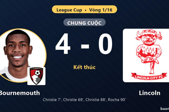Hạ gục Lincoln 4-0, Bournemouth vào vòng 1/8 và tiễn đối thủ khỏi League Cup