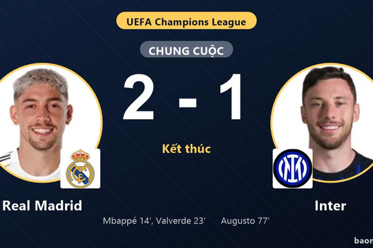 Hạ Inter 2-1 ngày ra quân Champions League, Real Madrid đẩy đối thủ vào cảnh trắng tay