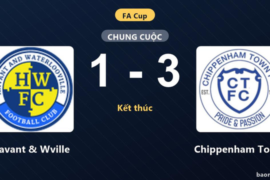 Havant & Wville gục ngã trước Chippenham Town ở trận đá lại FA Cup