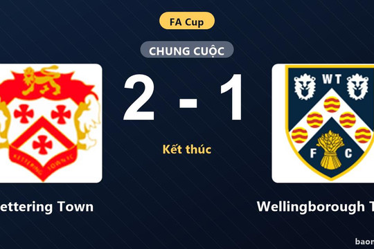Kettering Town đánh bại Wellingborough Town ở trận đá lại FA Cup