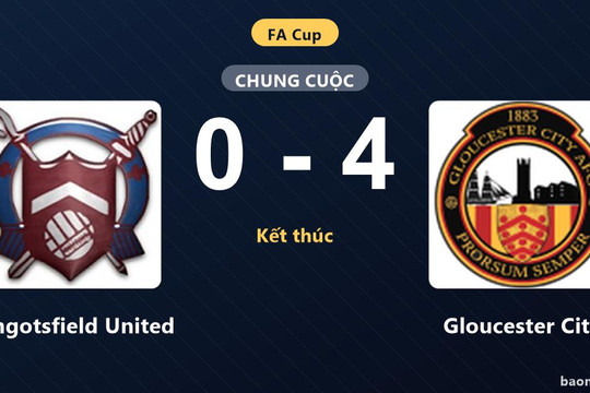 Mangotsfield United thua đậm Gloucester City 0-4 ở trận đá lại FA Cup
