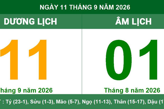 Lịch Âm Dương ngày 11/9/2026: Khung giờ hoàng đạo và lưu ý phong thủy ngày 1 tháng 8 Âm Lịch