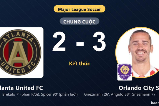 Ngược dòng hạ Atlanta United FC, Orlando City SC cùng đối thủ vào vòng 1/16