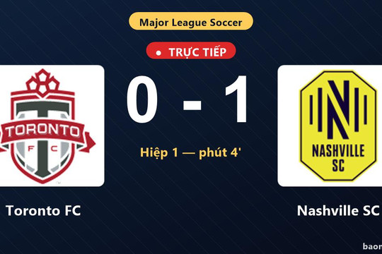 Trực tiếp Toronto FC vs Nashville SC: Hết hiệp 1, Nashville SC dẫn 1-0