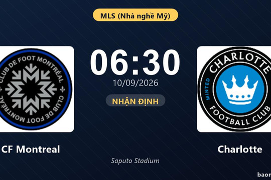Nhận định CF Montreal vs Charlotte: Điểm nóng cuộc đua tốp đầu