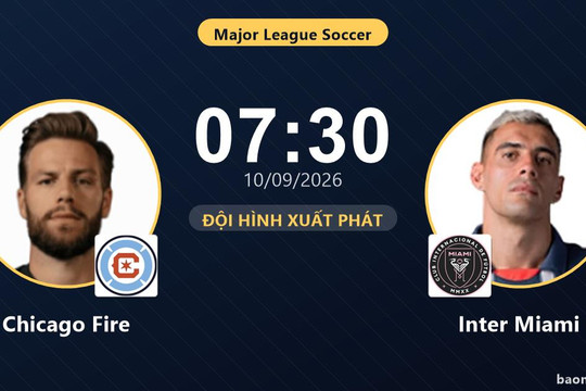 Trực tiếp Chicago Fire vs Inter Miami: Đội hình xuất phát