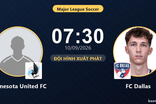 Trực tiếp Minnesota United FC vs FC Dallas: Đội hình xuất phát