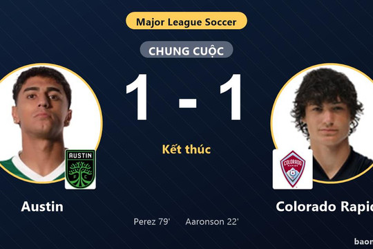 Chia điểm tại Q2 Stadium, Austin và Colorado Rapids cùng giành vé vào vòng 1/16