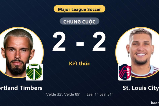 Chia điểm kịch tính, Portland Timbers cùng St. Louis City giành vé vào vòng 1/16