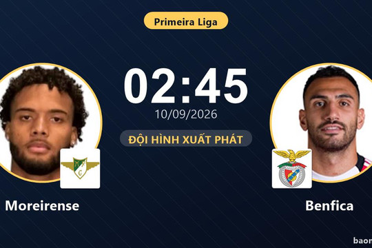 Trực tiếp Moreirense vs Benfica: Benfica ép sân nhưng chưa có bàn mở tỷ số