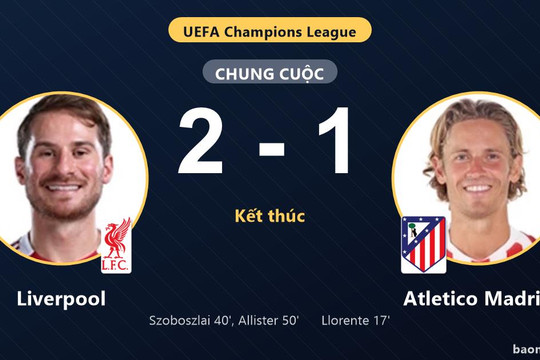 Ngược dòng hạ Atletico Madrid, Liverpool ra quân thuận lợi tại Champions League