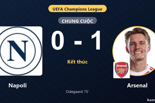 Odegaard tỏa sáng nhấn chìm Napoli, Arsenal khởi đầu thuận lợi tại Champions League