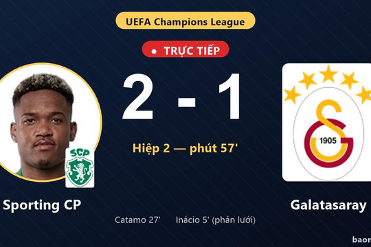 Trực tiếp Sporting CP vs Galatasaray: Sporting CP dẫn 2-1