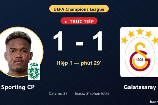 Trực tiếp Sporting CP vs Galatasaray: Hiệp 2 bắt đầu, hòa 1-1