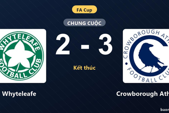 Crowborough Athletic thắng sát nút Whyteleafe 2-3 ở trận đá lại FA Cup