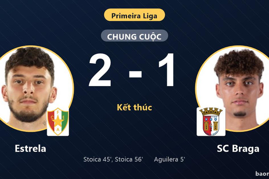 Ngược dòng hạ SC Braga, Estrela áp sát nửa trên bảng xếp hạng Primeira Liga