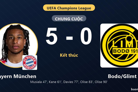 Đè bẹp Bodo/Glimt 5-0, Bayern München ra quân tưng bừng tại Champions League