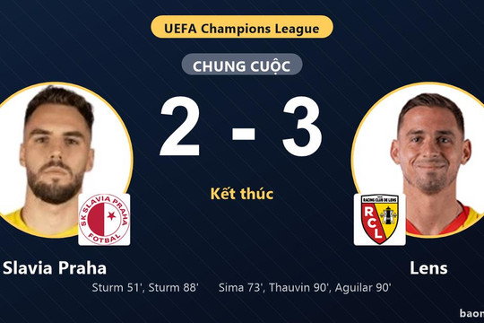 Thua ngược Lens 2-3 ở phút 90, Slavia Praha trắng tay tiếc nuối ngày ra quân