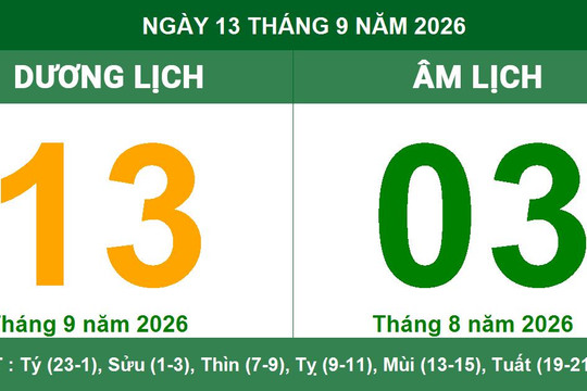 Lịch Âm Dương ngày 13/09/2026: Giờ hoàng đạo và những lưu ý phong thủy quan trọng
