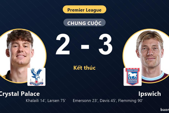Ngược dòng kịch tính hạ Crystal Palace, Ipswich san bằng điểm số với đối thủ