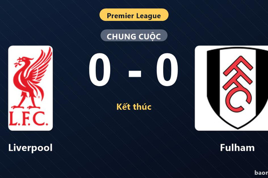 Bị Fulham cầm hòa không bàn thắng, Liverpool lỡ cơ hội bứt phá vào nhóm đầu