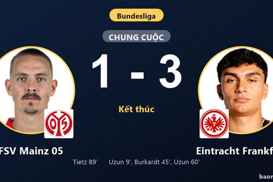 Thua Frankfurt 1-3 tại Mewa Arena, Mainz lỡ cơ hội áp sát nhóm đầu