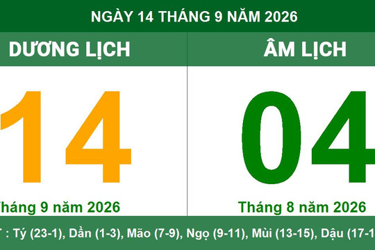 Lịch Âm Dương ngày 14/09/2026: Khung giờ hoàng đạo cát lành và việc nên làm đầu tuần mới