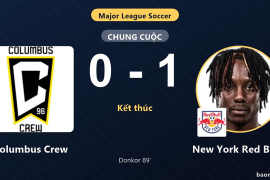 Thua New York Red Bulls 0-1, Columbus Crew cùng đối thủ đoạt vé vào vòng 1/16