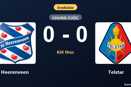Chia điểm không bàn thắng, Heerenveen và Telstar níu chân nhau ở nhóm dưới