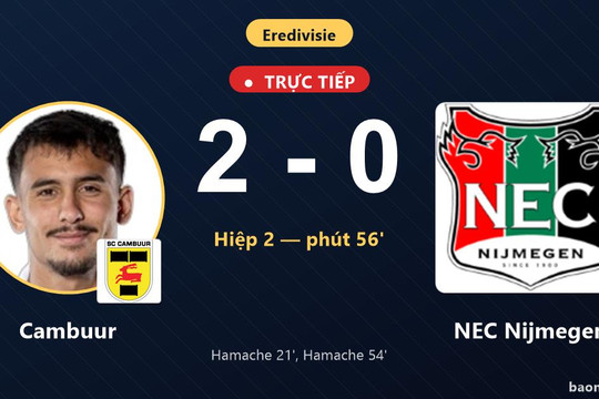 Trực tiếp Cambuur vs NEC Nijmegen: Cambuur nhân đôi cách biệt