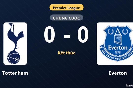Chia điểm với Everton, Tottenham tiếp tục chôn chân trong nhóm cầm đèn đỏ