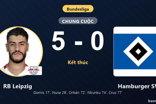Hạ gục Hamburger SV 5-0, RB Leipzig vươn lên thứ 12 đẩy đối thủ chìm sâu ở nhóm cuối