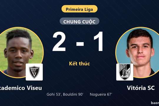 Hạ Vitória SC 2-1 nghẹt thở, Academico Viseu vượt lên vị trí thứ 10
