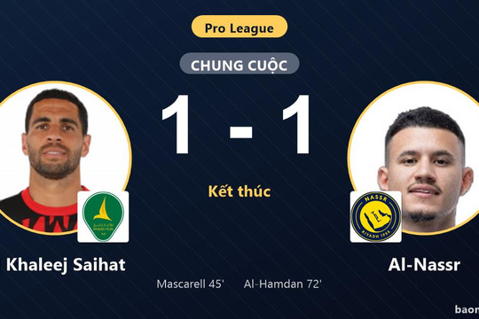 Bị Al Khaleej Saihat cầm hòa 1-1, Al-Nassr lỡ thời cơ áp sát top 3 Pro League