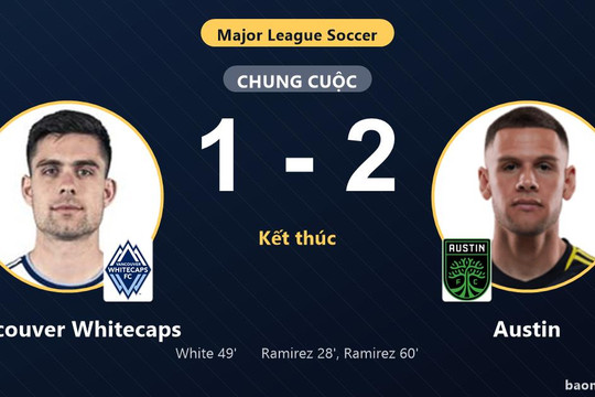 Bất ngờ hạ đội đầu bảng Vancouver Whitecaps, Austin cùng đối thủ giành vé đi tiếp