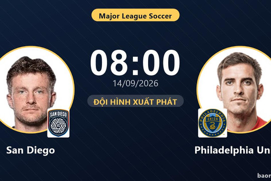 Trực tiếp San Diego vs Philadelphia Union: Trận đấu đang diễn ra