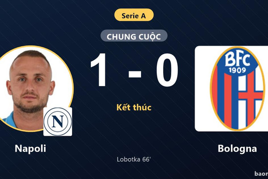 Hạ Bologna 1-0, Napoli vươn lên thứ 13 đẩy đối thủ chìm sâu nhóm cuối