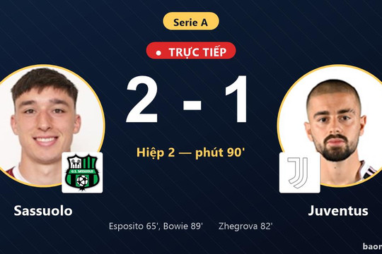 Trực tiếp Sassuolo vs Juventus: Sassuolo vượt lên dẫn trước