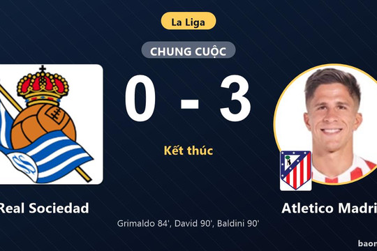 Bùng nổ cuối trận hạ Real Sociedad, Atletico Madrid chen chân lên vị trí thứ 8