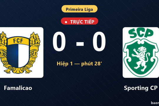 Trực tiếp Famalicao vs Sporting CP: Hết hiệp 1, hòa 0-0