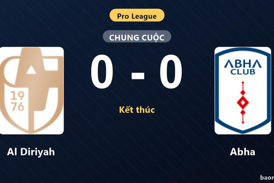 Chia điểm Al Diriyah, Abha tiếp tục chôn chân ở đáy bảng Pro League