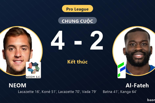 Đánh bại Al-Fateh 4-2, NEOM bám sát top đầu còn đối thủ chìm ở nhóm cuối