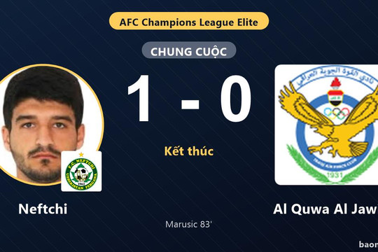 Bàn muộn hạ Al Quwa Al Jawiya, Neftchi khởi đầu suôn sẻ tại AFC Champions League Elite